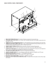 Operating & Parts Manual - (page 11)