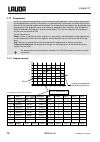 Operating instructions manual - (page 80)