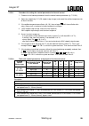 Operating instructions manual - (page 97)
