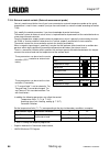 Operating instructions manual - (page 98)