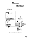 System Service Manual - (page 8)