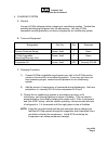 System Service Manual - (page 14)