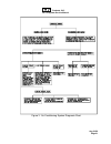 System Service Manual - (page 26)