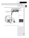 Owner's Instructions Manual - (page 29)