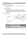 Reference Manual - (page 330)