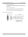 Reference Manual - (page 383)