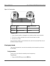 Reference Manual - (page 408)