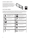 Operating & Parts Manual - (page 6)
