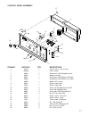 Operating & Parts Manual - (page 17)