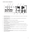 Operating & Parts Manual - (page 9)