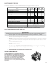 Operating & Parts Manual - (page 15)