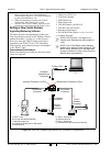 Operation And Maintenance Manual - (page 50)