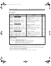 User manual - (page 176)