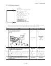Service Manual - (page 135)