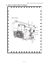 Service Manual - (page 463)