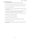 Troubleshooting Manual - (page 6)