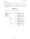 Troubleshooting Manual - (page 151)