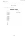 Troubleshooting Manual - (page 162)