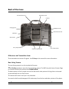 Hardware Manual - (page 10)
