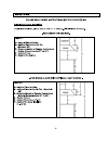 Installation Instructions And Operation Manual - (page 6)