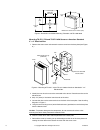 General Instructions Manual - (page 6)