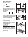 Instructions For Use - (page 2)