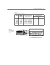 Calibration Manual - (page 22)