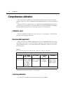 Calibration Manual - (page 28)