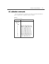 Calibration Manual - (page 59)
