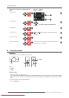 User And Installation Manual - (page 36)