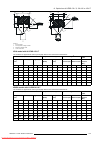 User And Installation Manual - (page 129)