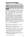 Programming Manual - (page 65)