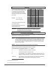 Technical Manual - (page 22)