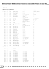Data List - (page 22)