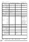Data List - (page 30)