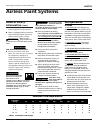 Operating instructions and parts manual - (page 4)