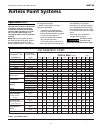 Operating instructions and parts manual - (page 7)