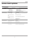 Operating instructions and parts manual - (page 14)