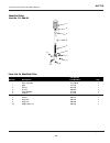 Operating instructions and parts manual - (page 23)
