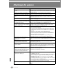 (French) Mode D'emploi - (page 160)
