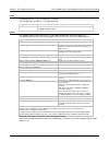 Reference Manual - (page 476)