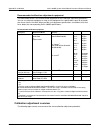 Reference Manual - (page 762)