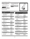 Assembly Instructions And Parts List - (page 6)