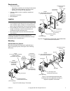 General Instructions Manual - (page 3)