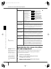 (French) Mode D'emploi - (page 98)
