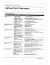 Assembly Instructions And Parts List - (page 22)