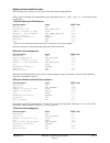 Technical Specifications - (page 31)