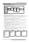 Installation Manual - (page 137)