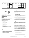 General Instructions Manual - (page 2)