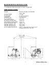 Operating And Maintenance Manual - (page 6)